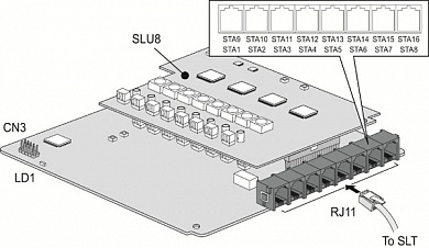 Плата ERICSSON LG, eMG80-SLB16  (16 внутренних аналоговых линий)