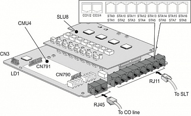 Плата ERICSSON LG, eMG80-CS416  (4 внешних аналоговых и 16 внутренних аналоговых линий)